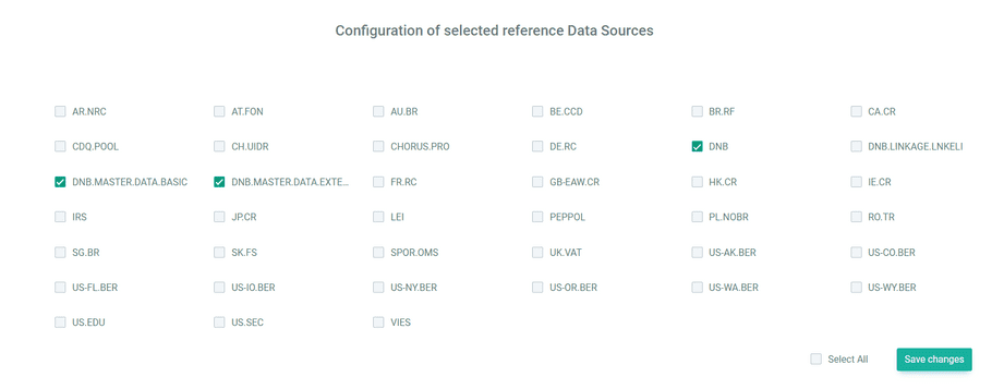 selected data source